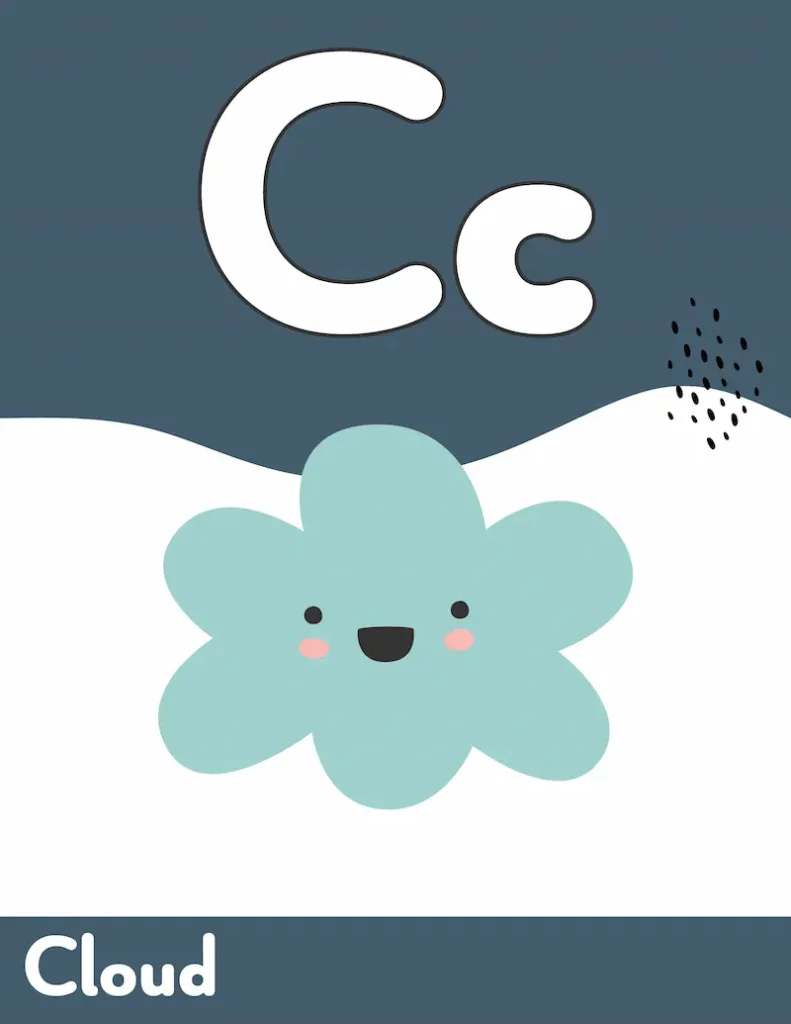 Colorful classroom poster alphabet letter "C"