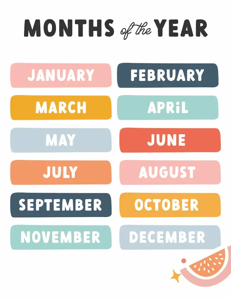 Colorful classroom poster months of the year.