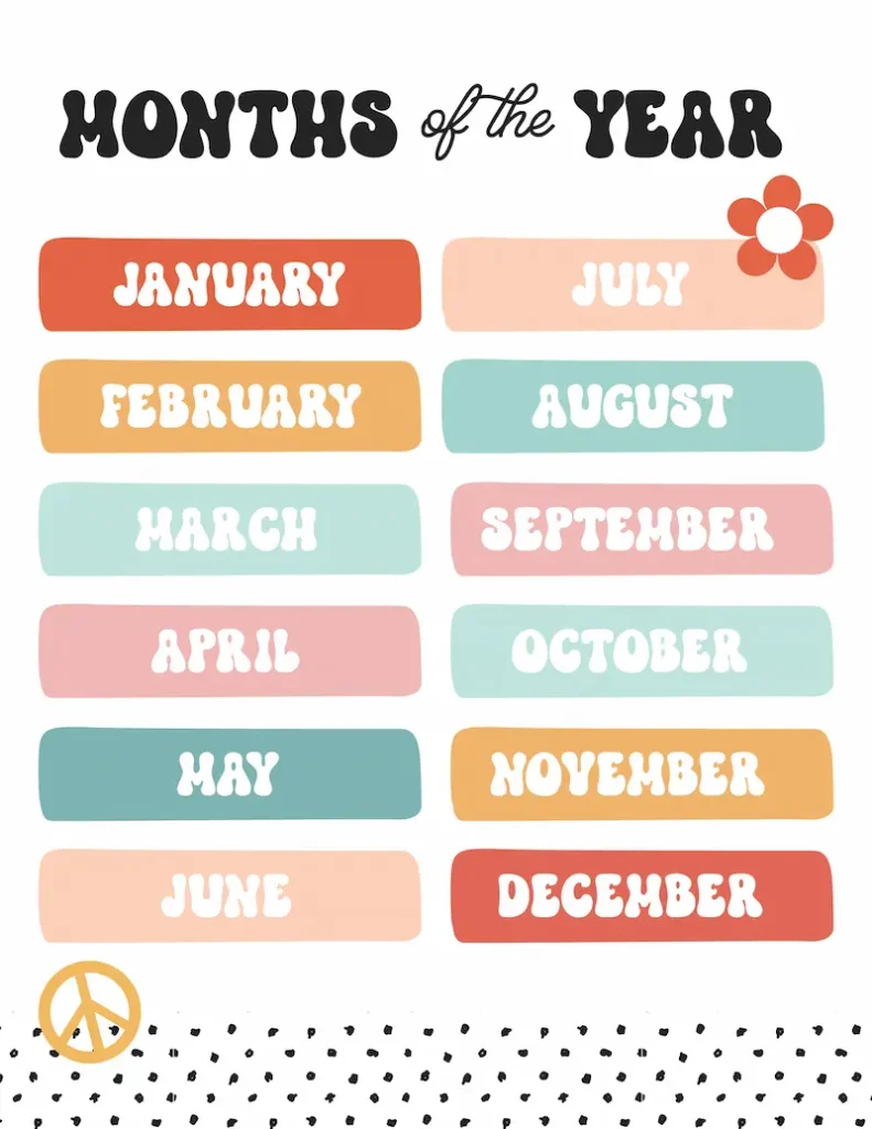 Groovy classroom decor months of the year